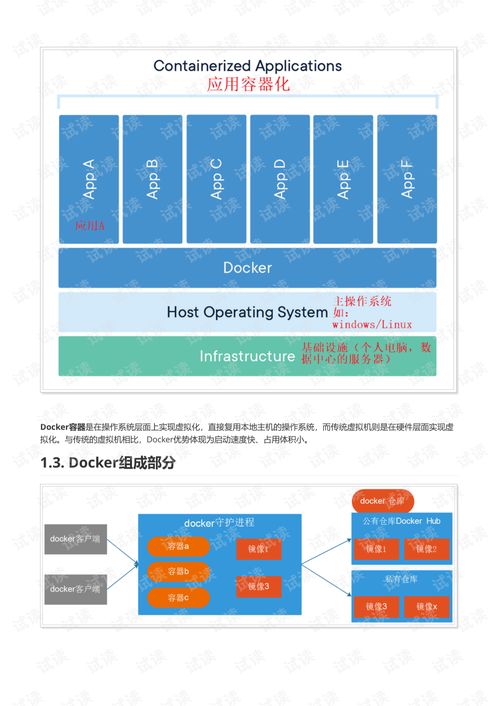 docker讲义.pdf web服务器文档类资源 csdn下载