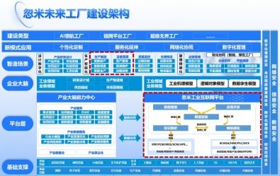 维科杯OFweek 2024参评方案 人力资源测评服务赋能工业互联网生态