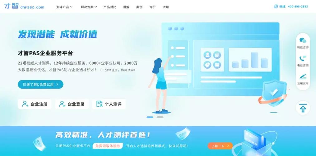 请问有什么好的人力资源测评网站推荐