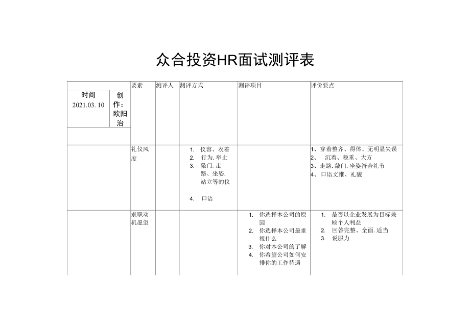 人力资源部面试测评要素表