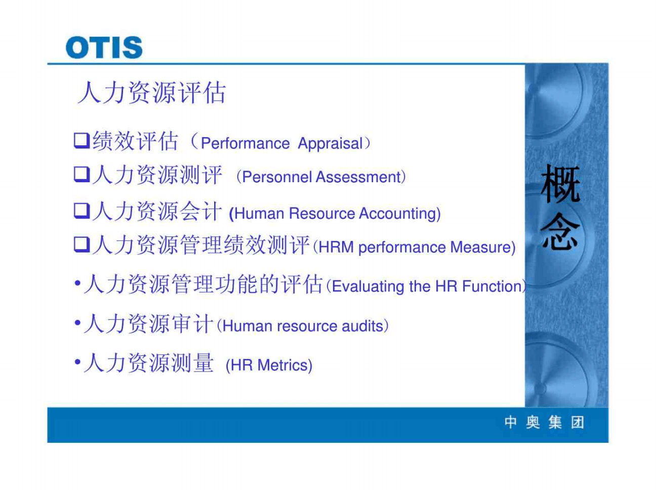 中奥集团人力资源管理绩效测评.pdf