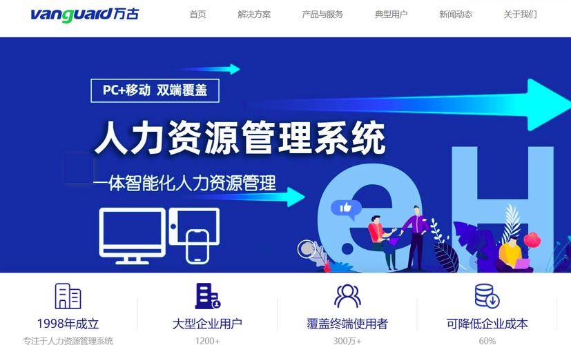 14款人力资源管理系统产品介绍与人力资源测评服务